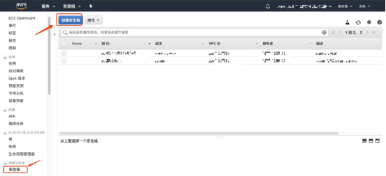 亚马逊云安全组设置说明